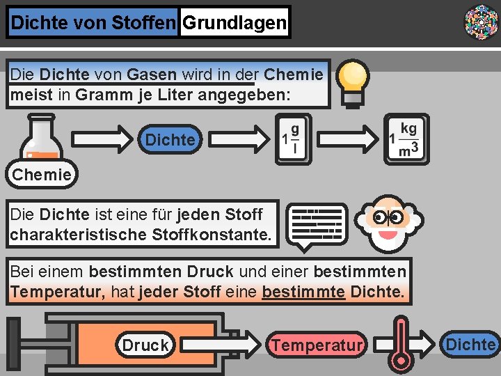 Dichte von Stoffen Grundlagen Die Dichte von Gasen wird in der Chemie meist in