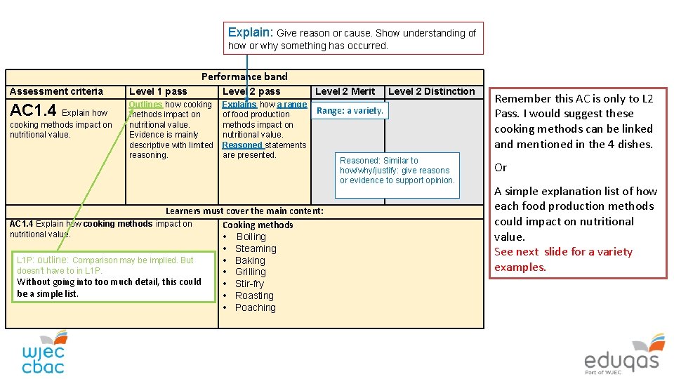 Explain: Give reason or cause. Show understanding of how or why something has occurred.