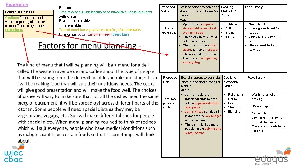 Examples Level 1 & L 2 Pass Outlines factors to consider when proposing dishes