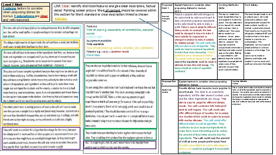 Level 2 Merit Explains factors to consider when proposing dishes for menus. Explanations are