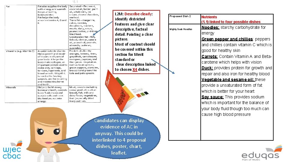 L 2 M: Describe clearly: identify districted features and give clear descriptive, factual detail.