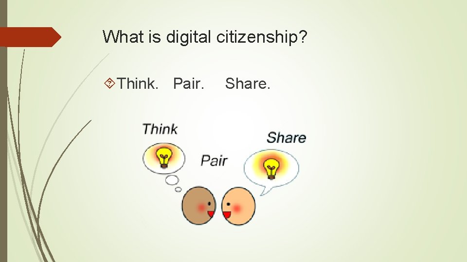 What is digital citizenship? Think. Pair. Share. 