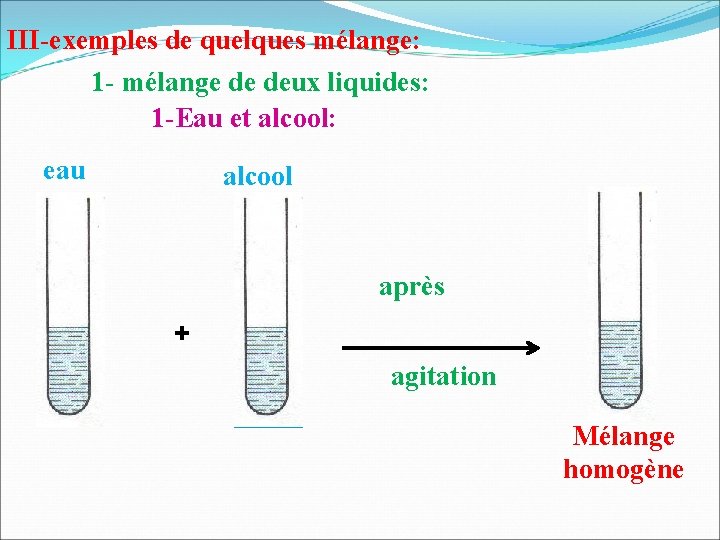III-exemples de quelques mélange: 1 - mélange de deux liquides: 1 -Eau et alcool:
