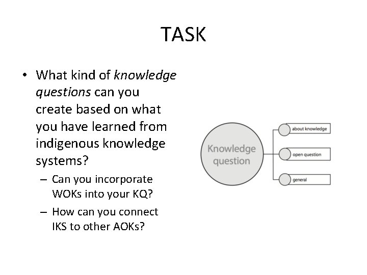 TASK • What kind of knowledge questions can you create based on what you