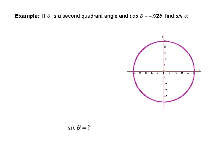 Example: If is a second quadrant angle and cos = – 7/25, find sin Example: If is a second quadrant angle and cos = – 7/25, find sin