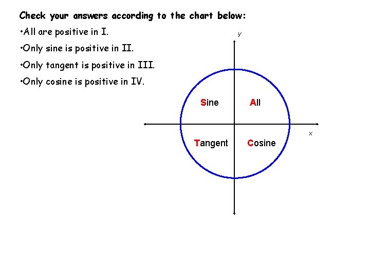 Check your answers according to the chart below: • All are positive in I. Check your answers according to the chart below: • All are positive in I.