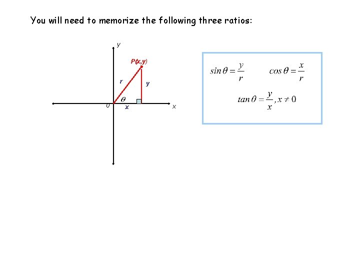 You will need to memorize the following three ratios: y P(x, y) r 0 You will need to memorize the following three ratios: y P(x, y) r 0