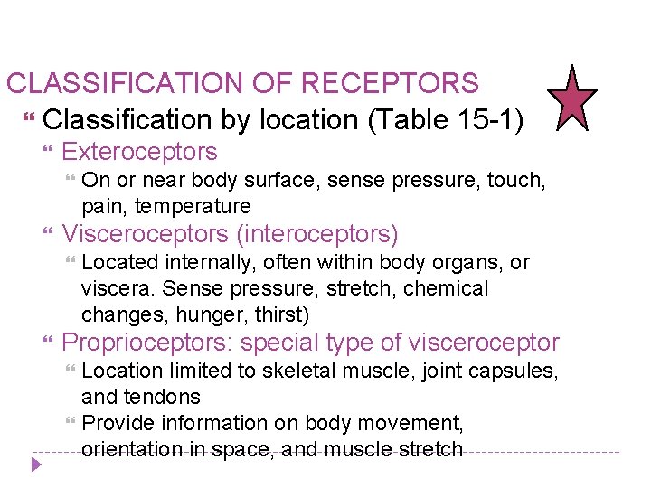 CLASSIFICATION OF RECEPTORS Classification by location (Table 15 -1) Exteroceptors Visceroceptors (interoceptors) On or