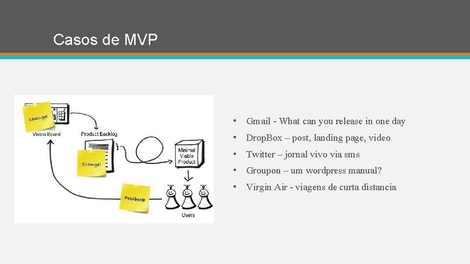 Casos de MVP • Gmail - What can you release in one day •