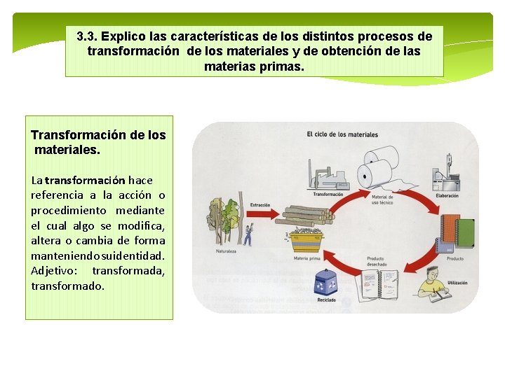 3. 3. Explico las características de los distintos procesos de transformación de los materiales