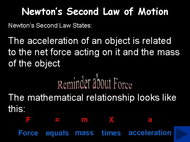 Newton’s Second Law of Motion Newton’s Second Law States: The acceleration of an object