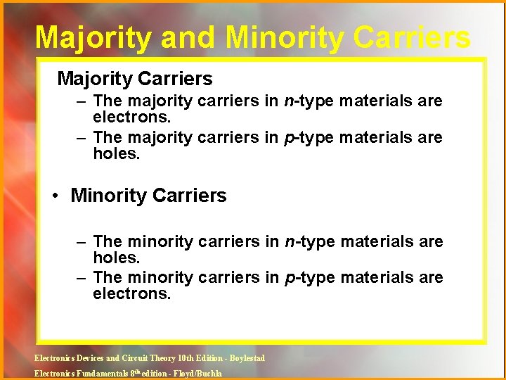 Majority and Minority Carriers Majority Carriers – The majority carriers in n-type materials are