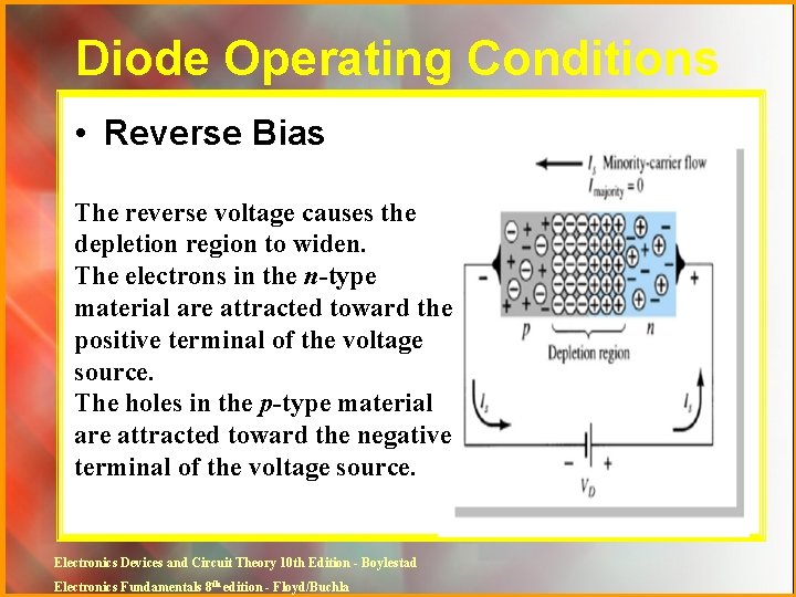 Diode Operating Conditions • Reverse Bias The reverse voltage causes the depletion region to