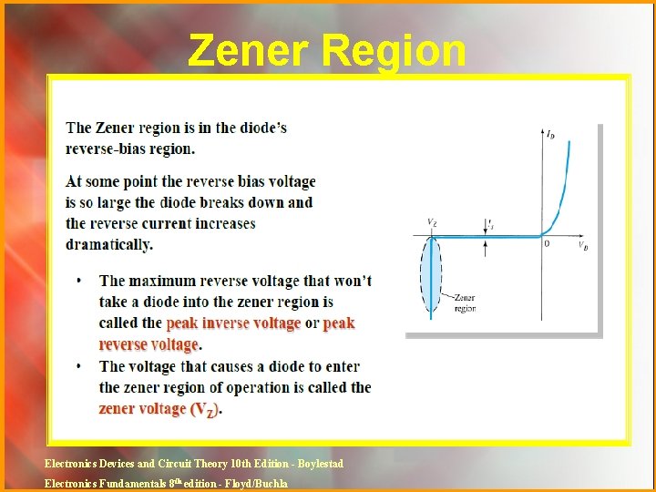 Zener Region Electronics Devices and Circuit Theory 10 th Edition - Boylestad Electronics Fundamentals