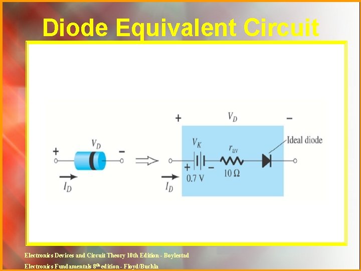Diode Equivalent Circuit Electronics Devices and Circuit Theory 10 th Edition - Boylestad Electronics