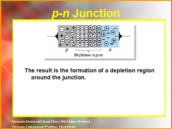 p-n Junction The result is the formation of a depletion region around the junction.