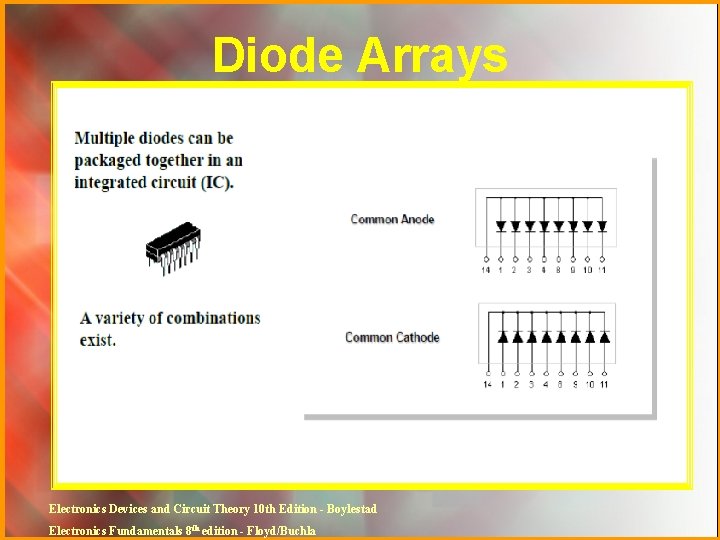 Diode Arrays Electronics Devices and Circuit Theory 10 th Edition - Boylestad Electronics Fundamentals