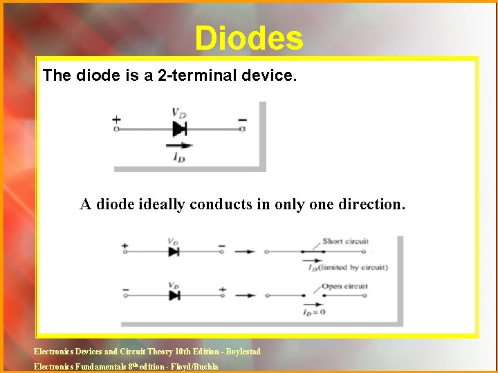 Diodes The diode is a 2 -terminal device. A diode ideally conducts in only