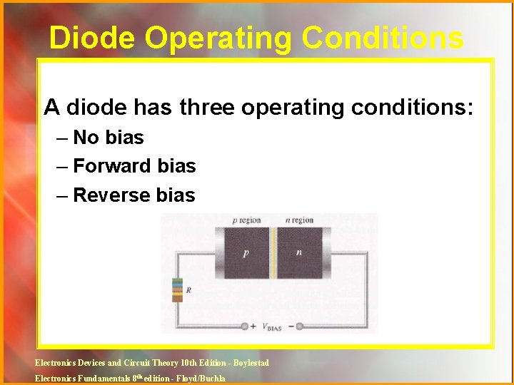 Diode Operating Conditions A diode has three operating conditions: – No bias – Forward