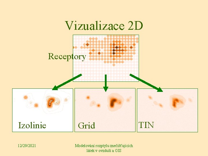 Vizualizace 2 D Receptory Izolinie 12/29/2021 Grid Modelování rozptylu znečišťujících látek v ovzduší a