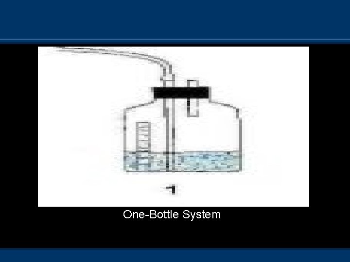 One-Bottle System 
