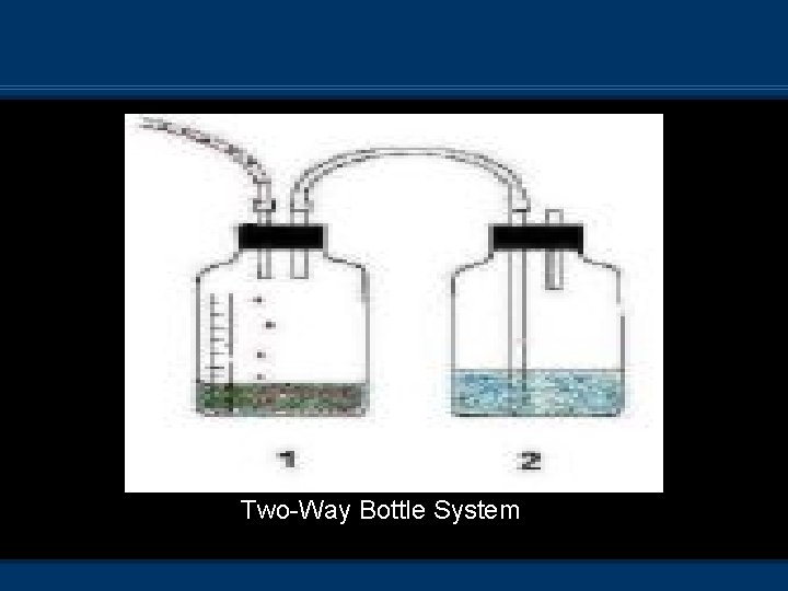 Two-Way Bottle System 