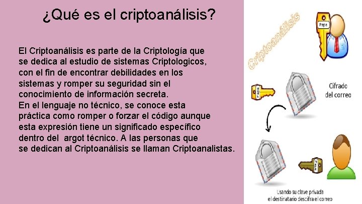 ¿Qué es el criptoanálisis? El Criptoanálisis es parte de la Criptología que se dedica