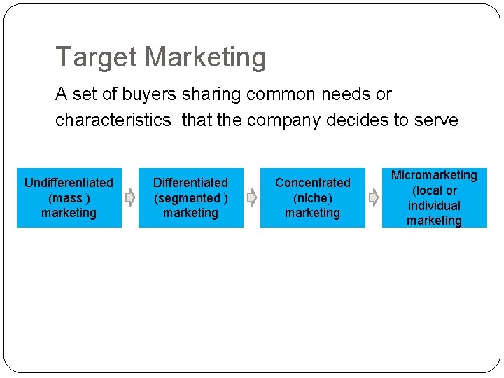 Target Marketing A set of buyers sharing common needs or characteristics that the company