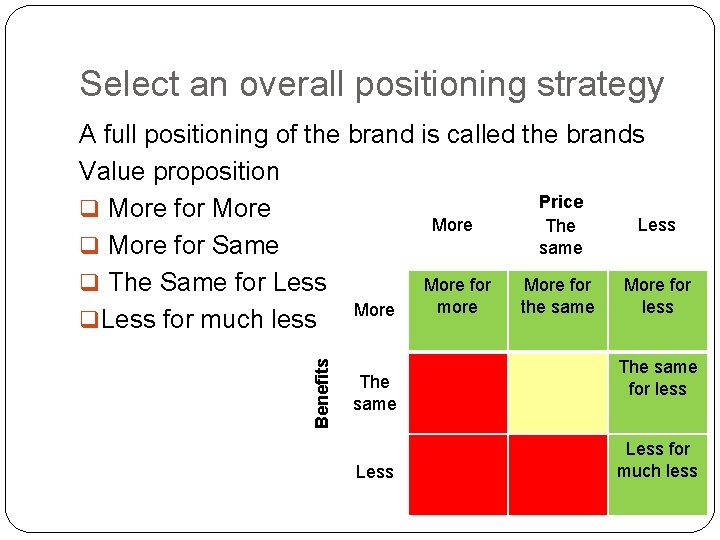 Select an overall positioning strategy Benefits A full positioning of the brand is called