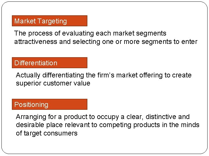 Market Targeting The process of evaluating each market segments attractiveness and selecting one or