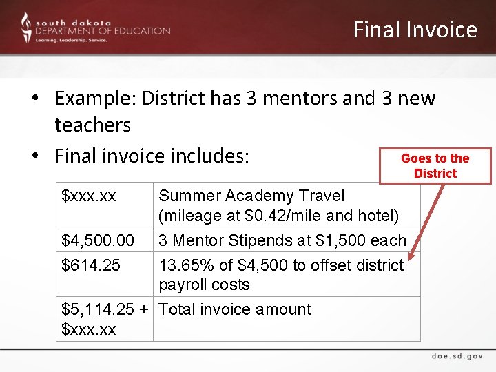 Final Invoice • Example: District has 3 mentors and 3 new teachers • Final