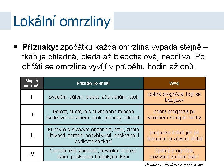 Lokální omrzliny Příznaky: zpočátku každá omrzlina vypadá stejně – tkáň je chladná, bledá až