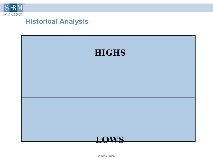 Historical Analysis HIGHS LOWS ©SHRM 2009 Historical Analysis HIGHS LOWS ©SHRM 2009