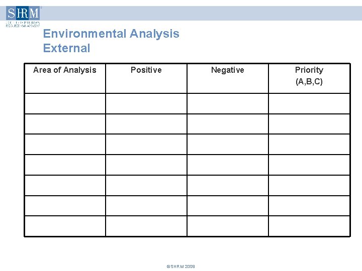 Environmental Analysis External Area of Analysis Positive Negative ©SHRM 2009 Priority (A, B, C) Environmental Analysis External Area of Analysis Positive Negative ©SHRM 2009 Priority (A, B, C)