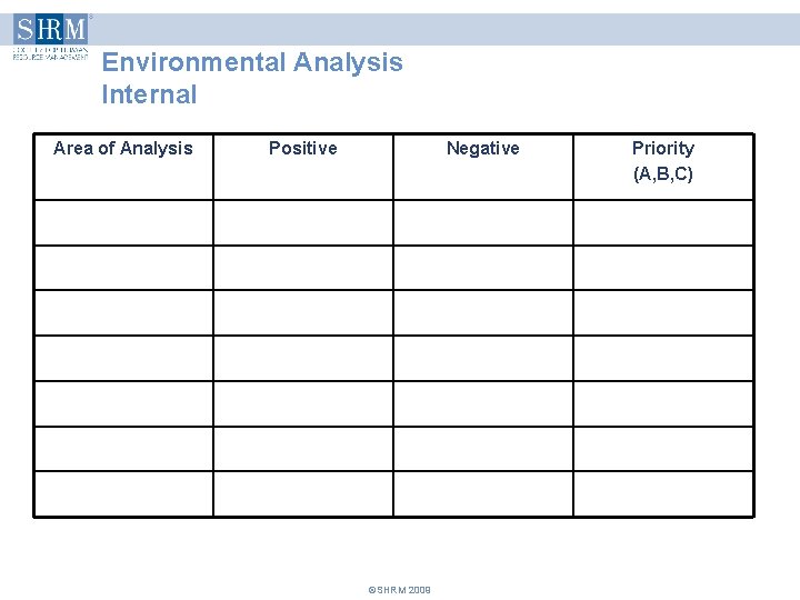 Environmental Analysis Internal Area of Analysis Positive Negative ©SHRM 2009 Priority (A, B, C) Environmental Analysis Internal Area of Analysis Positive Negative ©SHRM 2009 Priority (A, B, C)