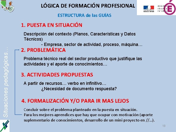 LÓGICA DE FORMACIÓN PROFESIONAL ESTRUCTURA de las GUÍAS Situaciones pedagógicas… 1. PUESTA EN SITUACIÓN