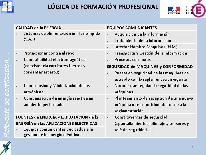 LÓGICA DE FORMACIÓN PROFESIONAL Referente de certificación… CALIDAD de la ENERGÍA Sistemas de alimentación