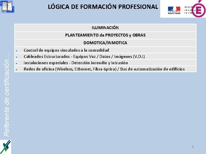 LÓGICA DE FORMACIÓN PROFESIONAL ILUMINACIÓN PLANTEAMIENTO de PROYECTOS y OBRAS DOMOTICA/INMOTICA Referente de certificación…