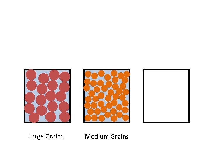 Large Grains Medium Grains 