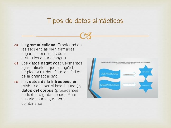 Tipos de datos sintácticos La gramaticalidad: Propiedad de las secuencias bien formadas según los