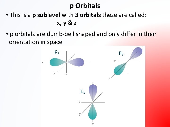 p Orbitals • This is a p sublevel with 3 orbitals these are called: