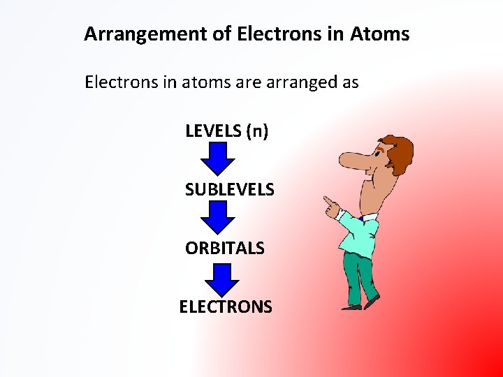Arrangement of Electrons in Atoms Electrons in atoms are arranged as LEVELS (n) SUBLEVELS