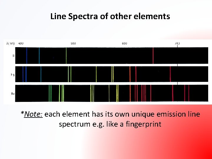 Line Spectra of other elements *Note: each element has its own unique emission line