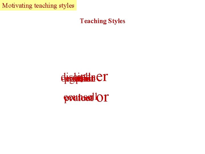 Motivating teaching styles Teaching Styles disciplin lead organis provid explain arbit er counsell protect