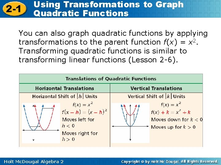 2 -1 Using Transformations to Graph Quadratic Functions You can also graph quadratic functions