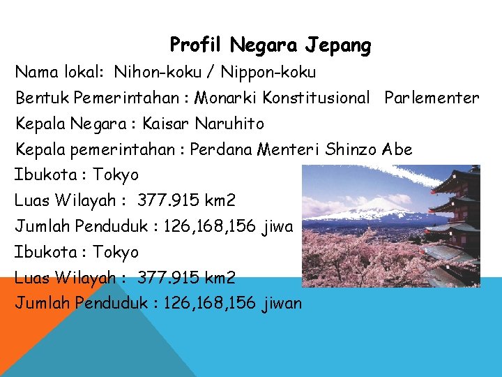 Profil Negara Jepang Nama lokal: Nihon-koku / Nippon-koku Bentuk Pemerintahan : Monarki Konstitusional Parlementer Profil Negara Jepang Nama lokal: Nihon-koku / Nippon-koku Bentuk Pemerintahan : Monarki Konstitusional Parlementer