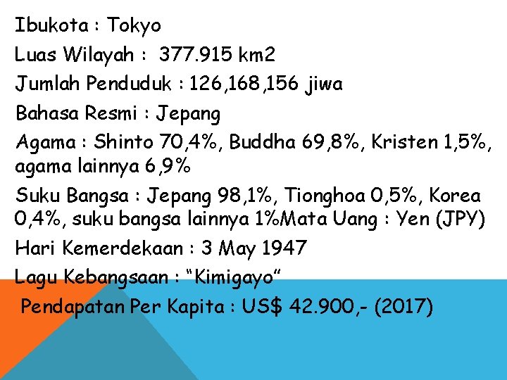 Ibukota : Tokyo Luas Wilayah : 377. 915 km 2 Jumlah Penduduk : 126, Ibukota : Tokyo Luas Wilayah : 377. 915 km 2 Jumlah Penduduk : 126,
