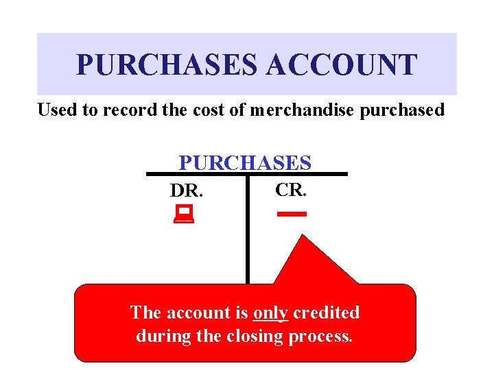 PURCHASES ACCOUNT Used to record the cost of merchandise purchased PURCHASES DR. CR. The