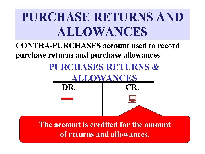 PURCHASE RETURNS AND ALLOWANCES CONTRA-PURCHASES account used to record purchase returns and purchase allowances.