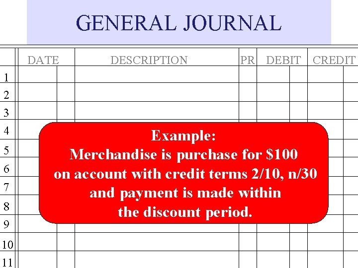 GENERAL JOURNAL DATE 1 2 3 4 5 6 7 8 9 10 11